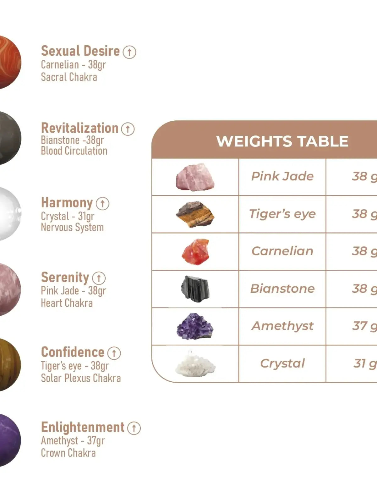 Harmony stones kuulat 6 kpl geishakuulat erotiikan – laadukkaat geishakuulat lantionpohjan harjoitteluun.